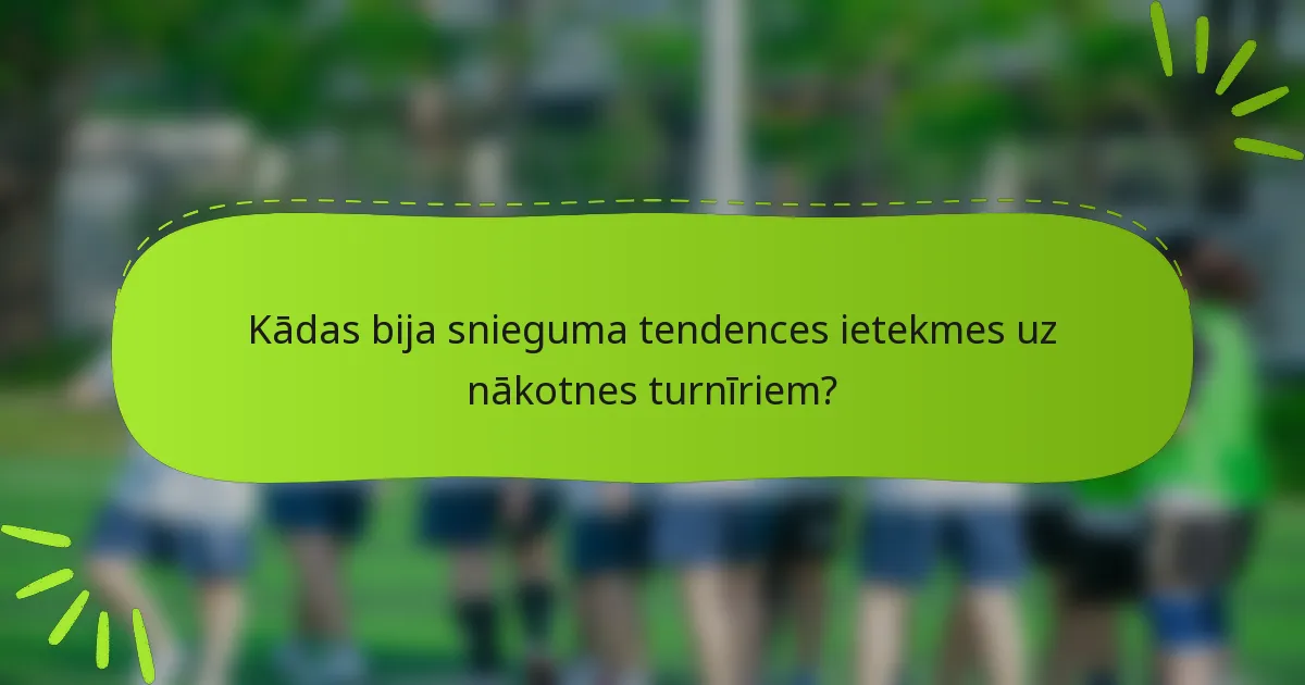 Kādas bija snieguma tendences ietekmes uz nākotnes turnīriem?