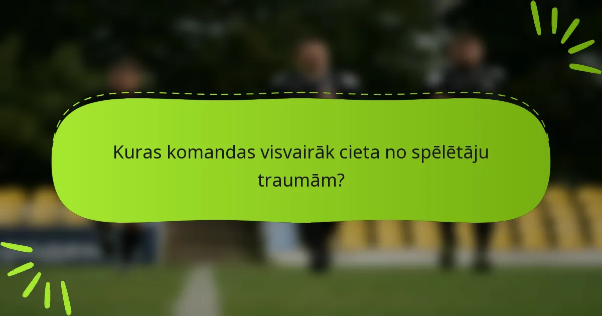 Kuras komandas visvairāk cieta no spēlētāju traumām?