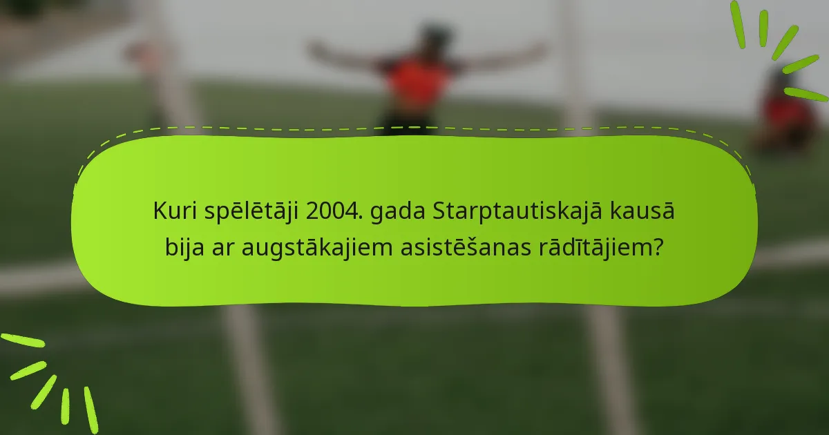 Kuri spēlētāji 2004. gada Starptautiskajā kausā bija ar augstākajiem asistēšanas rādītājiem?